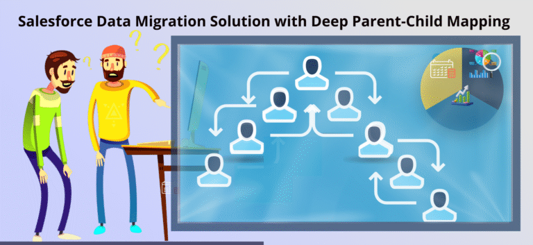 iSyncSf Data Sync & Migration
