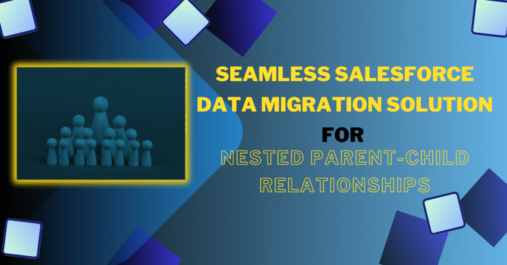 iSyncSf Data Sync & Migration